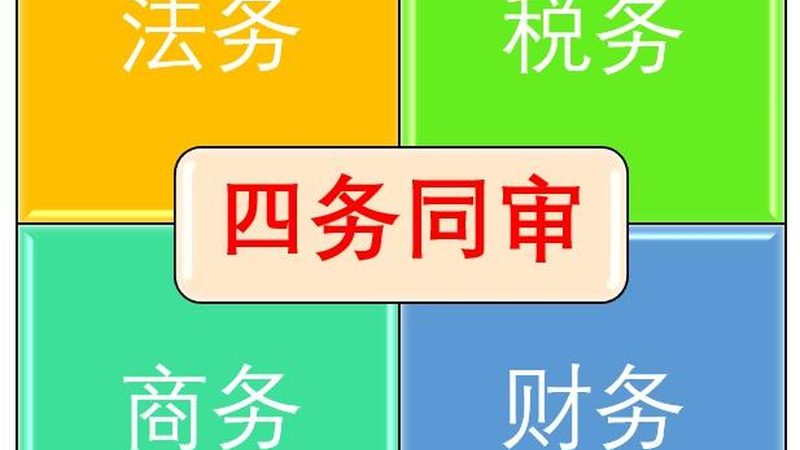 上海公司注册后银行开户全流程解析